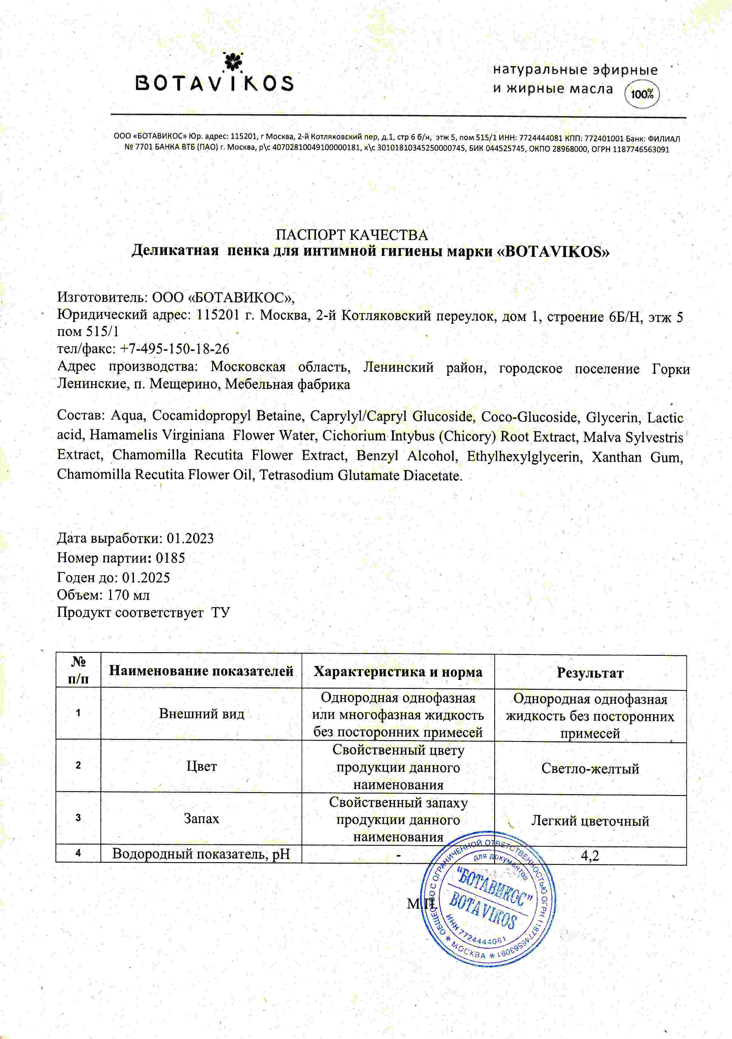 Паспорт №012023